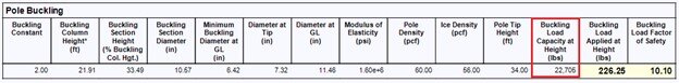 Pole Buckling Calculations Image 5 (1)